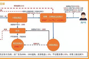 记者：前南安普顿主帅哈森许特尔即将出任狼堡新帅，接替科瓦奇